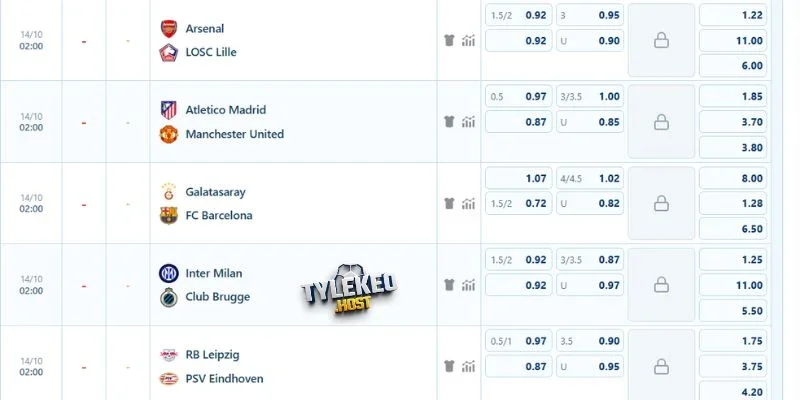 Lựa chọn tỷ lệ odds tài xỉu vào ngày 14/10 
